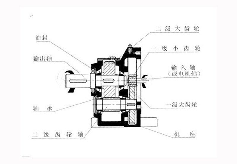 無視できない重要な技術(shù)的パラメータは何ですか？
